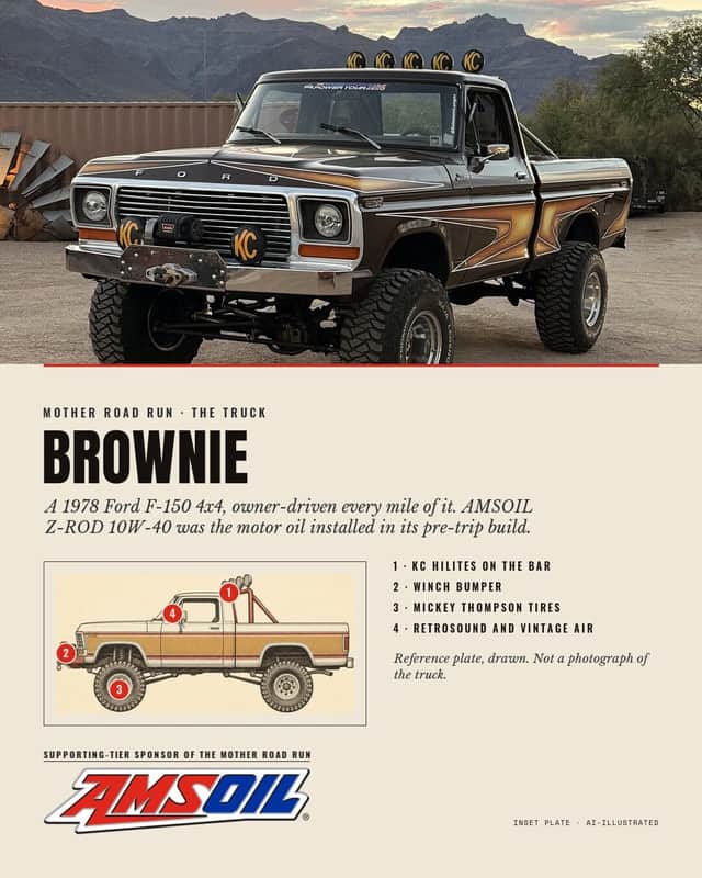 Designed sheet, Brownie: a three-quarter photograph of the truck against desert mountains at dusk, above a drawn reference plate with four numbered call-outs, labelled on its face as drawn and not a photograph.